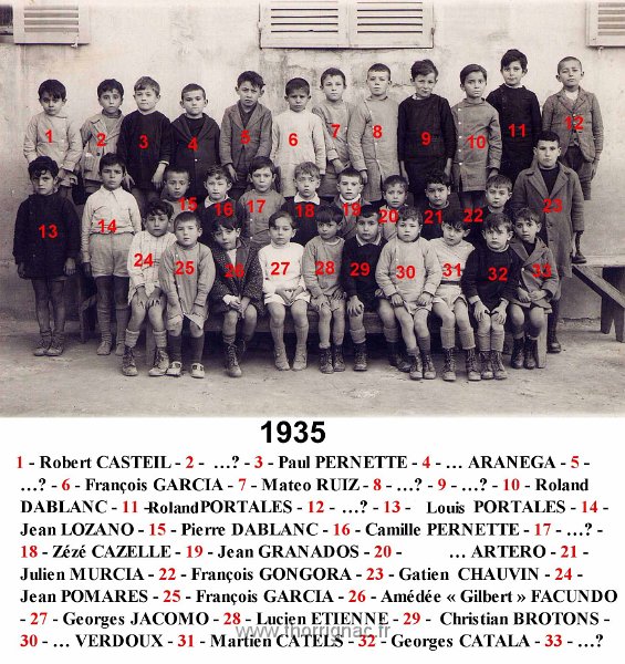 CLASSE 1935 avec noms.jpg - Classe 1935 - Identification Famille Anton.